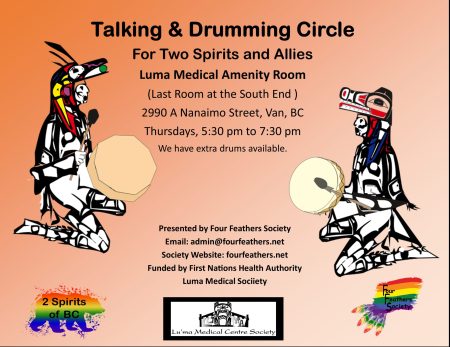 Drumming Circle Poster Display Poster